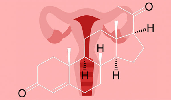 xet nghiem progesterone
